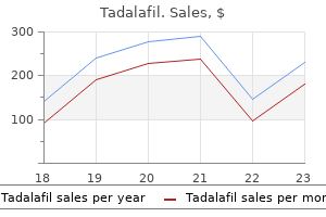 purchase tadalafil 2.5 mg fast delivery