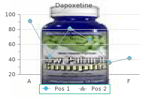 generic dapoxetine 60 mg otc