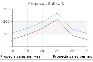 order propecia 5 mg free shipping