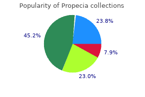 cheap propecia 1 mg buy