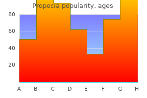 propecia 5 mg order with visa