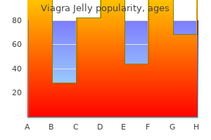 viagra jelly 100 mg online