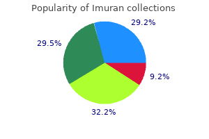 order imuran with amex