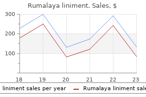 buy rumalaya liniment 60 ml with mastercard