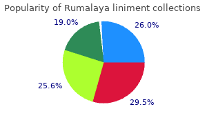 buy rumalaya liniment 60 ml without prescription