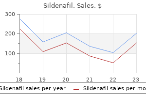 buy sildenafil 25 mg otc