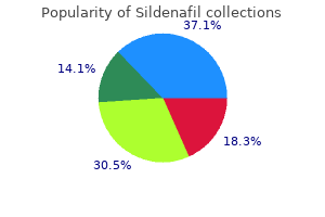 purchase 75 mg sildenafil visa