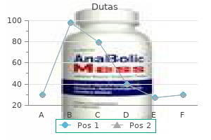 discount 0.5 mg dutas with visa