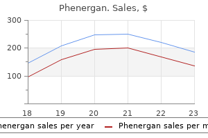 buy 25 mg phenergan with mastercard