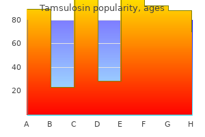 tamsulosin 0.4 mg discount