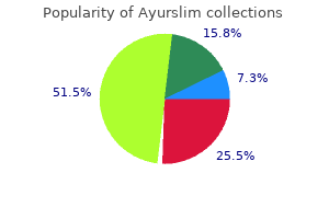 purchase ayurslim in united states online