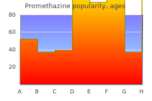 generic promethazine 25 mg buy