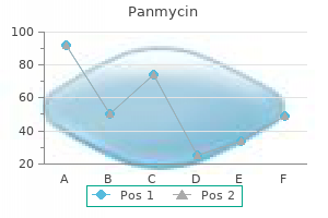 panmycin 500 mg purchase line