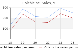 cheap 0.5 mg colchicine mastercard