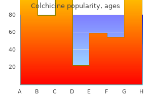 purchase colchicine 0.5 mg on line