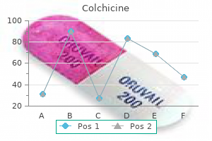 discount colchicine 0.5 mg buy