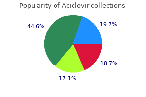 aciclovir 200 mg order line