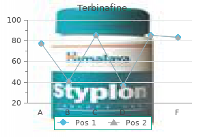 purchase terbinafine pills in toronto