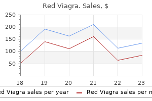 buy generic red viagra 200mg online