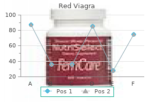 buy red viagra without a prescription