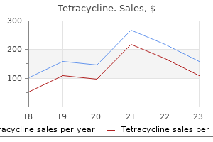 tetracycline 500 mg low cost
