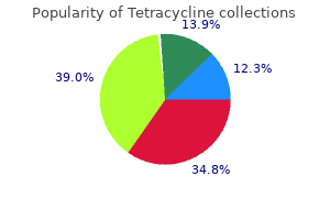 order tetracycline 500 mg on line