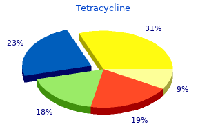 order tetracycline 500 mg line
