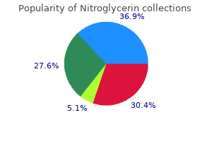 6.5 mg nitroglycerin order