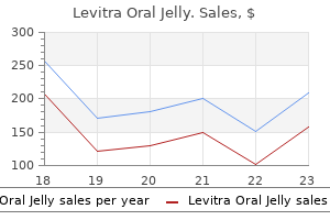cheap levitra oral jelly 20 mg buy