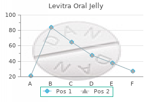 levitra oral jelly 20 mg purchase with visa