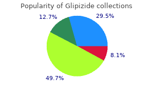 10 mg glipizide order