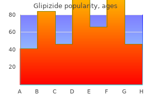 purchase generic glipizide on-line