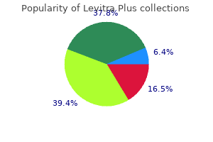 levitra plus 400 mg for sale