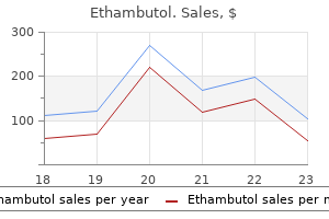 generic ethambutol 400 mg without a prescription