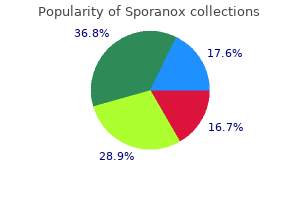discount sporanox 100mg buy on-line