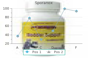 generic sporanox 100 mg mastercard