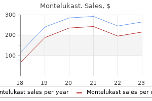 buy cheap montelukast 10 mg online