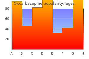 generic oxcarbazepine 300 mg mastercard