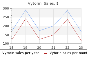 buy vytorin american express