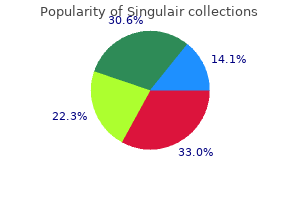 trusted 4 mg singulair