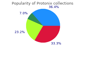 generic protonix 40 mg otc