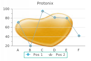 generic 40 mg protonix with visa