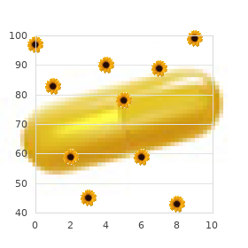 Lisker Garcia Ramos syndrome