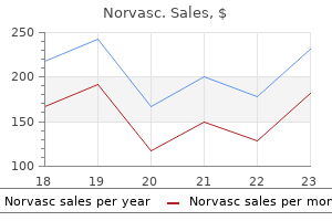 norvasc 2.5 mg order online