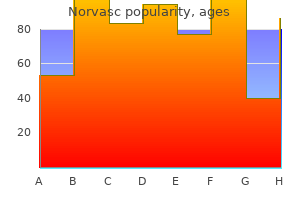 purchase norvasc 2.5 mg