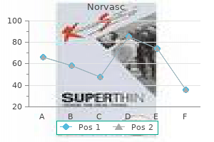 buy norvasc 10 mg with visa