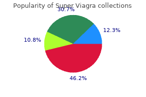 order super viagra visa