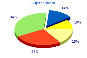 super viagra 160 mg low price