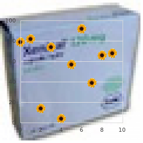 Mesomelic syndrome Pfeiffer type