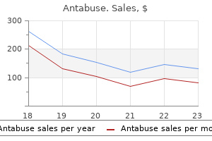 250 mg antabuse for sale